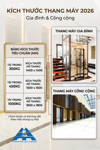 Kích thước thang máy tiêu chuẩn 2026: Bảng chi tiết gia đình & công cộng 