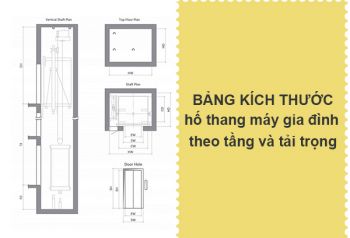 Bảng kích thước hố thang máy gia đình theo tầng và tải trọng