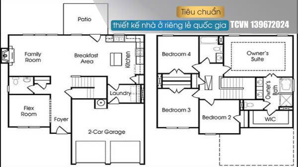 Tiêu chuẩn thiết kế nhà ở riêng lẻ quốc gia TCVN 13967:2024 - Bạn đã biết?