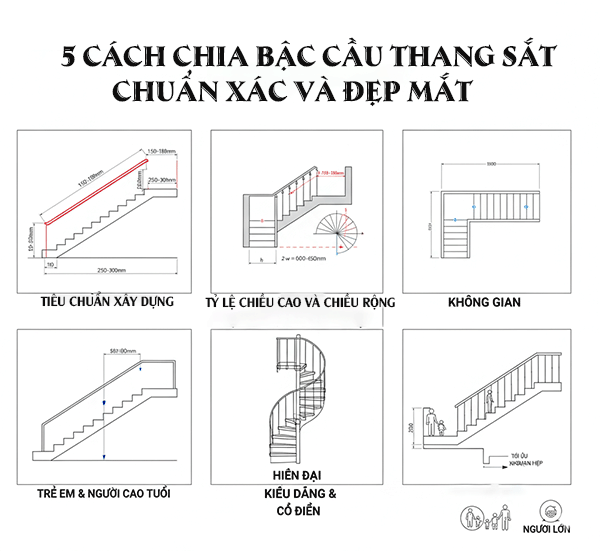 5 Cách chia bậc cầu thang sắt chuẩn xác và đẹp mắt