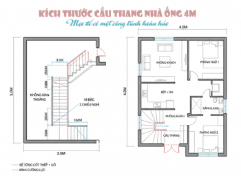 Kích thước cầu thang nhà ống 4m – Mẹo để có một công trình hoàn hảo