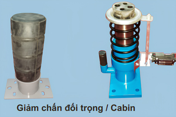 Bộ giảm chấn