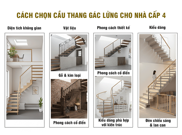 cách chọn cầu thang gác lửng nhà cấp 4