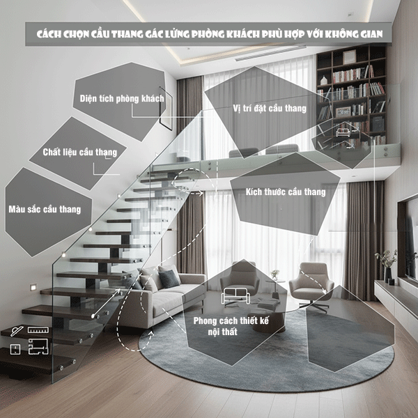 cách chọn cầu thang gác lửng cho phòng khách