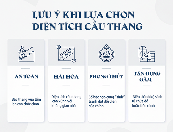 lưu ý khi chọn diện tích cầu thang
