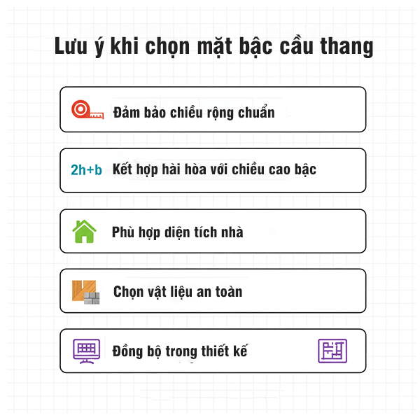 lưu ý khi chọn mặt bậc cầu thang