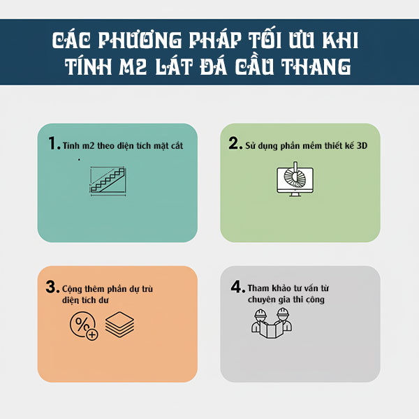 phương pháp tối ưu khi tính m2 lát đá cầu thang