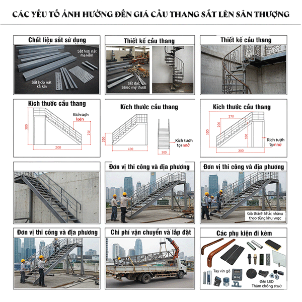 yếu tố ảnh hưởng đến giá cầu thang lên sân thượng