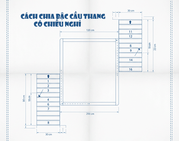 cách chia bậc cầu thang có chiếu nghỉ