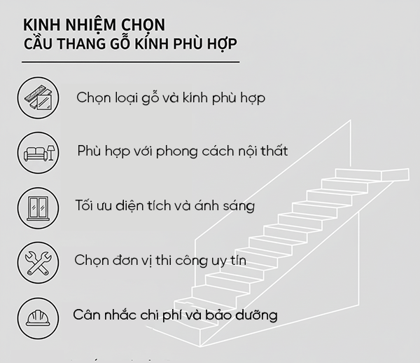 kính nghiệm chọn cầu thang gỗ kính