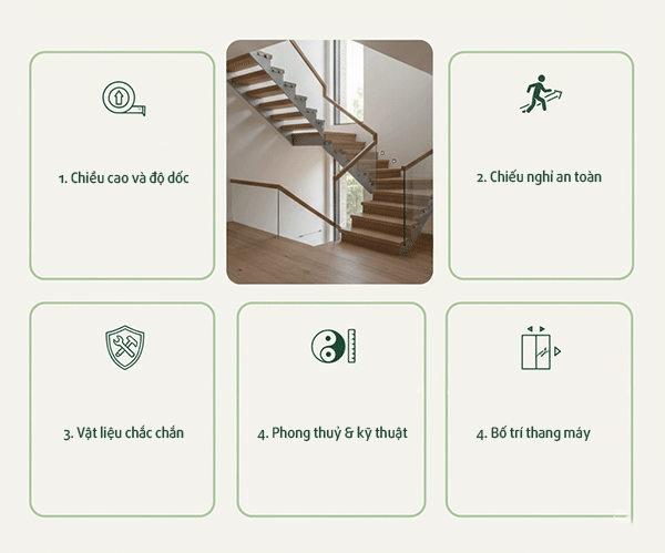 lưu ý khi áp dụng cách chia cầu thang 21 bậc