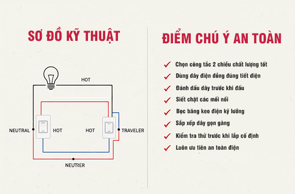 mẹo đấu công tắc cầu thang chuẩn kỹ thuật
