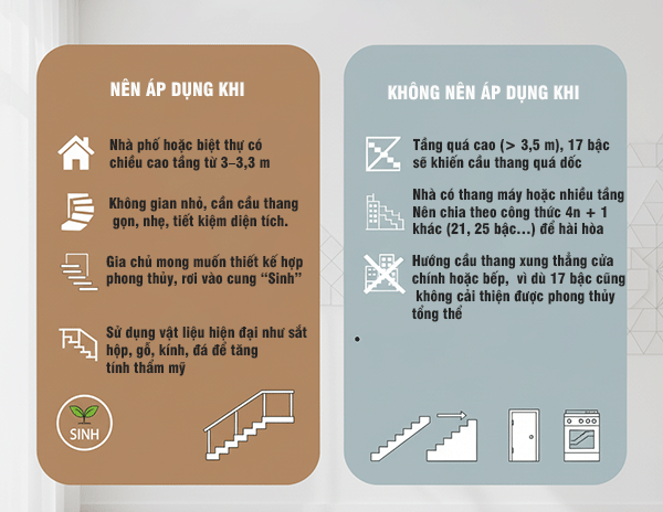 nên và không nên dùng cách chia cầu thang 17 bậc