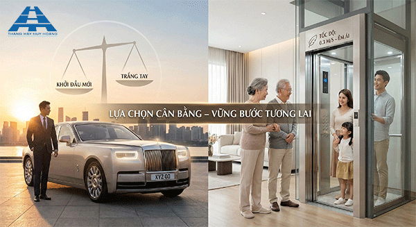 các mức tốc độ thang máy