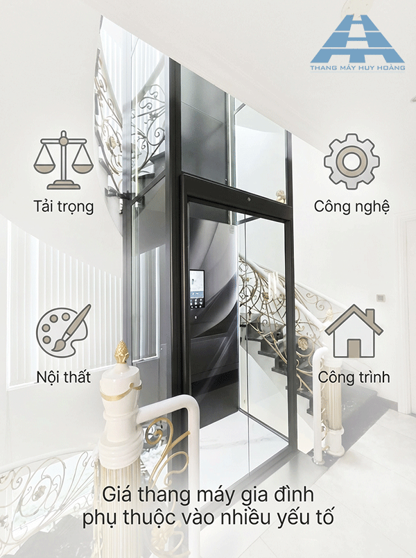 bảng giá thang máy gia đình