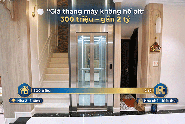 giá thang máy gia đình không cần hố pit