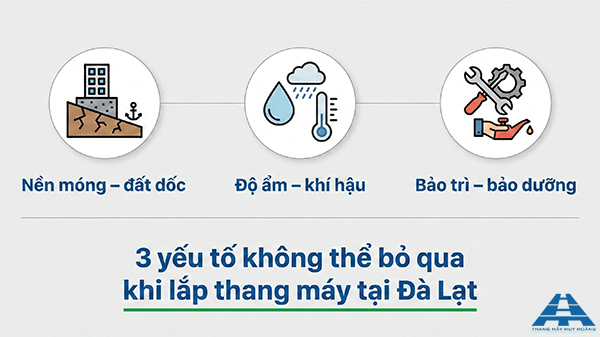 lưu ý khi lắp đặt thang máy gia đình tại đà lạt