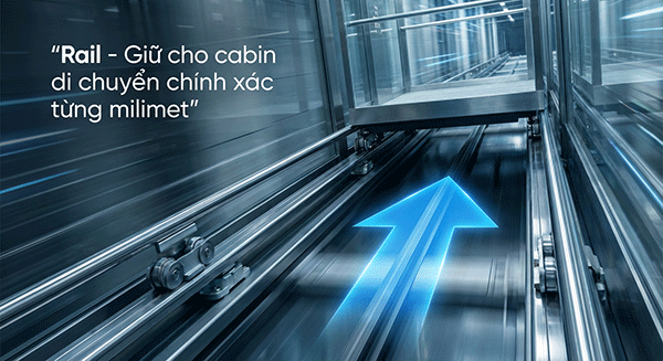 rail dẫn hướng thang máy là gì