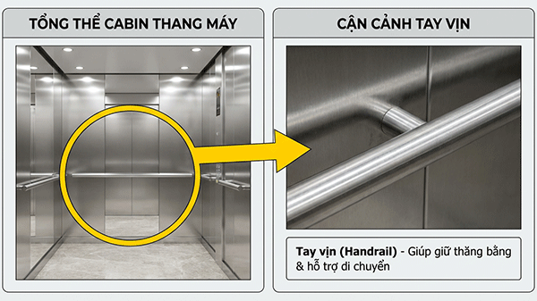 tay vịn thang máy là gì