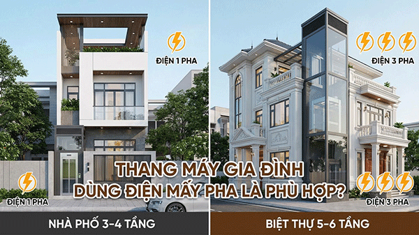 thang máy gia đình đùng điện mấy pha