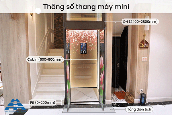 kích thuớc thang máy mini nhỏ nhất là bao nhiêu