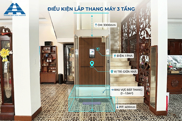 lắp thang máy 3 tầng cần điều kiện gì