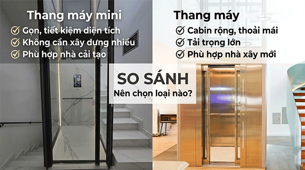 so sánh thang máy mini và thang máy thường