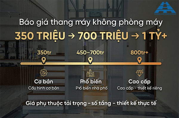 báo giá thang máy không phòng máy
