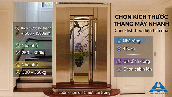 cách chọn kích thước thang máy phù hợp