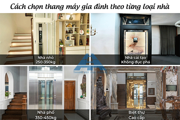 cách chọn thang máy gia đình theo từng loại nhà