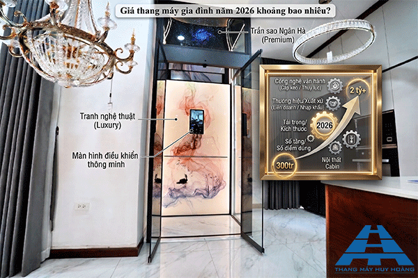 giá thang máy gia đình khoảng bao nhiêu