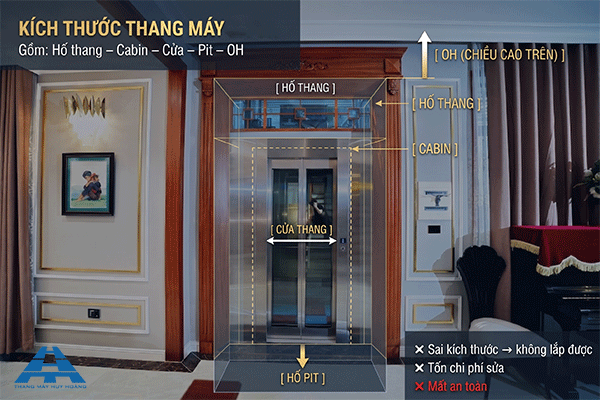 kích thước thang máy là gì