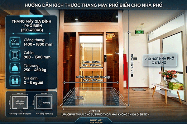 kích thước thang máy phổ biến cho nhà phố