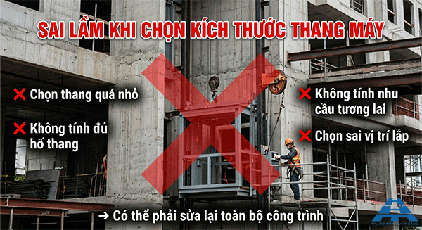 sai lầm khi chọn kích thước thang máy