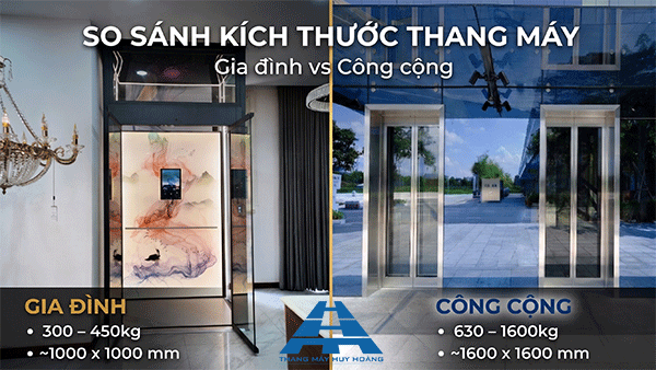 so sánh kích thước thang máy gia đình và công cộng