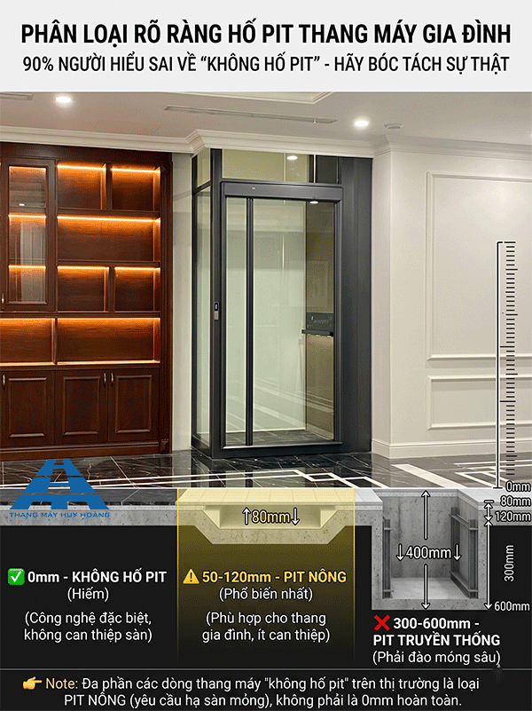 sự thật không hố pit có thật không