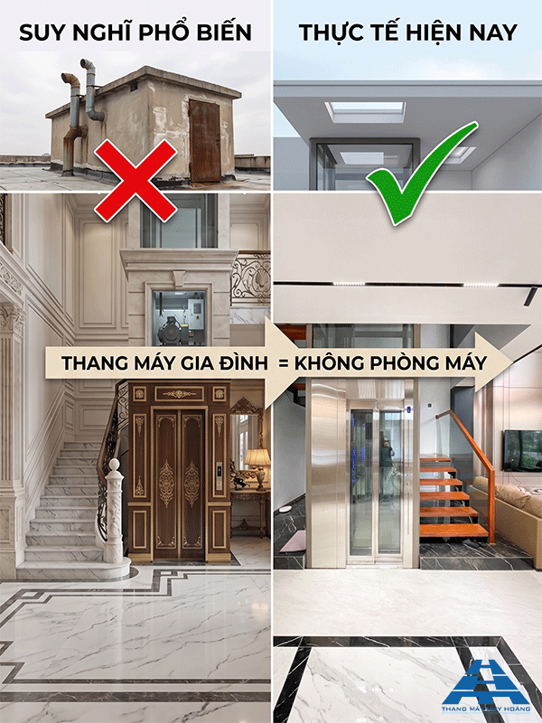 sự thật thang máy gia đình và phòng máy