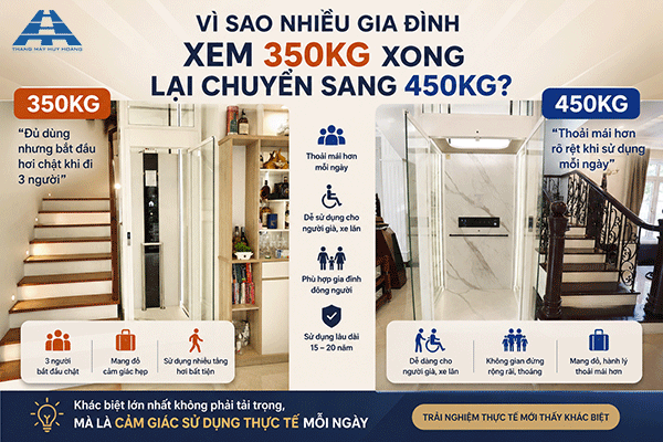 vì sao nhiều gia đình xem 350kg xong chọn thang máy 450kg