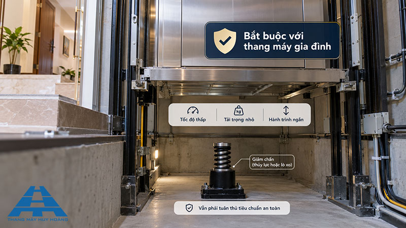 giảm chấn thang máy có bắt buộc với thang máy gia đình không