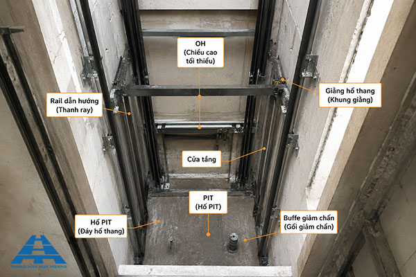 hố thang máy gia đình gồm những bộ phận nào