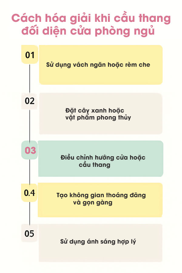 cách hoá giải cầu thang đối diện cửa phòng ngủ