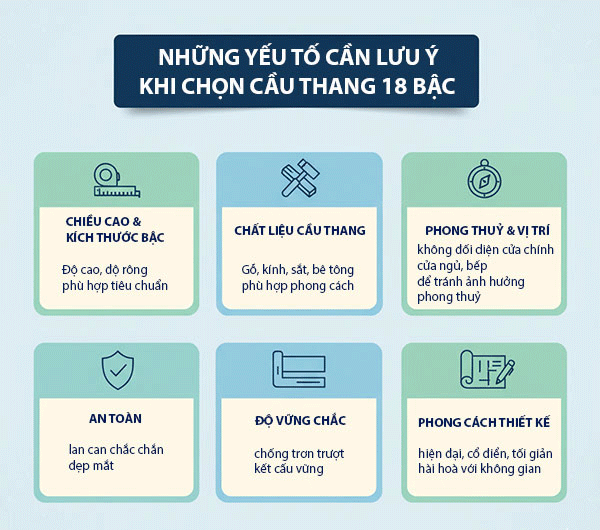 lưu ý khi chọn cầu thang 18 bậc