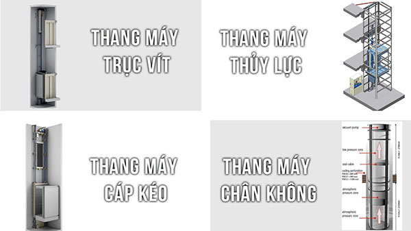 công nghệ thang máy gia đình