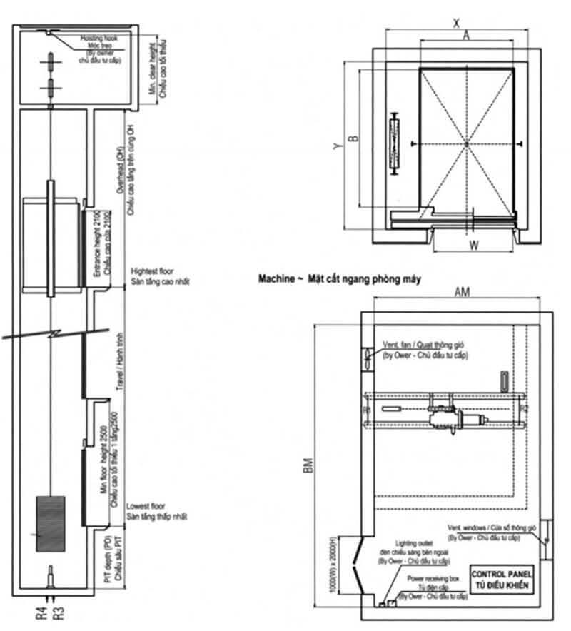 Cách đọc bản vẽ thang máy gia đình