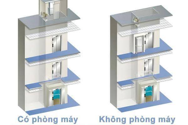 Thang máy bệnh viện có phòng máy và không phòng máy